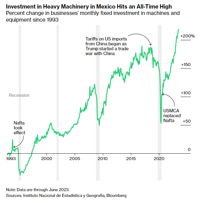 graph 5.PNG