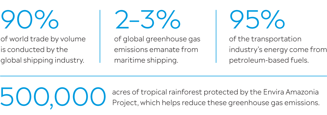 eastern-carbonfund-infographic-c2v4.png